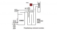 schemat_montazu_rt-08osg.jpg