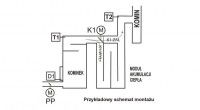 schemat_montazu_rt-08osgii.jpg