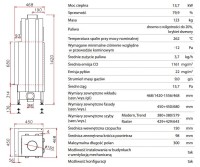 Wkład Kominkowy Unico Dragon 8B XXL 13,7kw specyfikacja