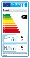 Etykieta energetyczna